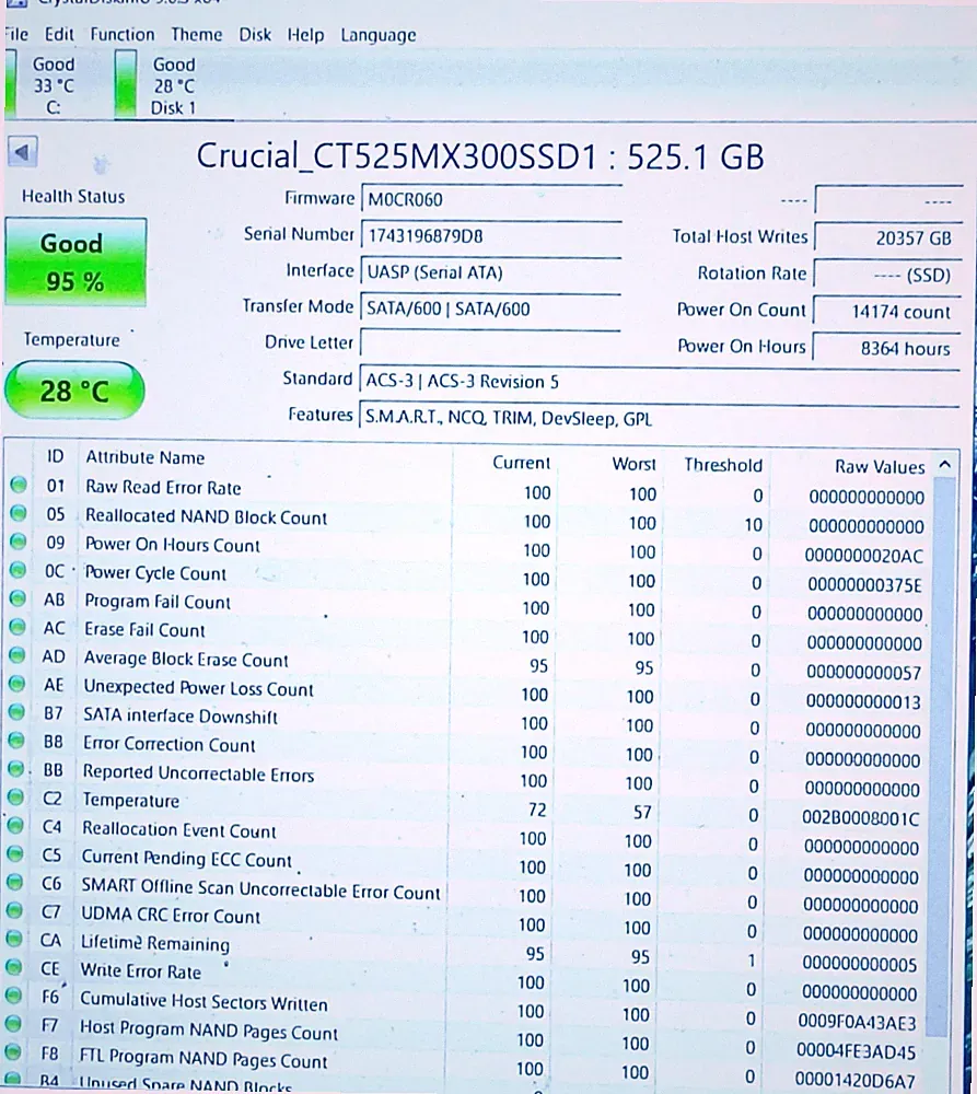 CT525MX300SSD1 - Crucial MX300 525GB 2.5" SATA 6.0Gb/s Solid State Drive